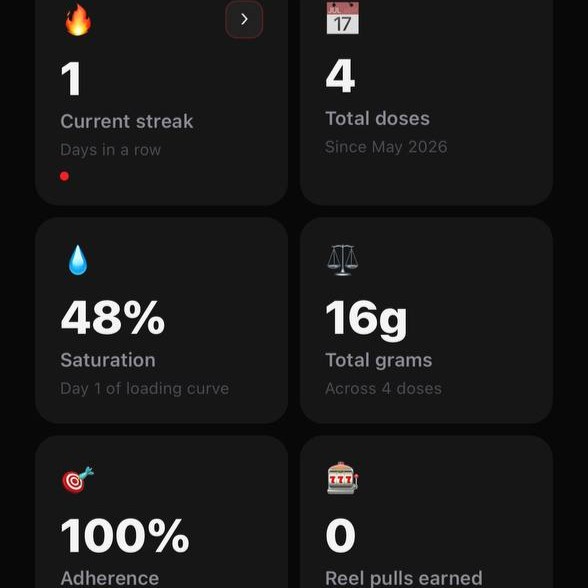 CREAA stats dashboard